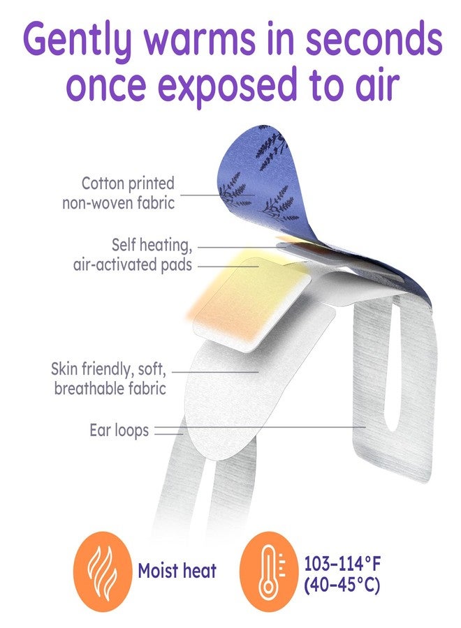 BLOOMORA 8 Pack Lavender Steam Eye Mask for Dryness, Puffiness, Strain & Relaxation, Heated Eye Mask for Sleep & Travel, Self-Heating & Disposable Warm Compress, Travel Essentials, Relaxation Gifts for Women - Image 3